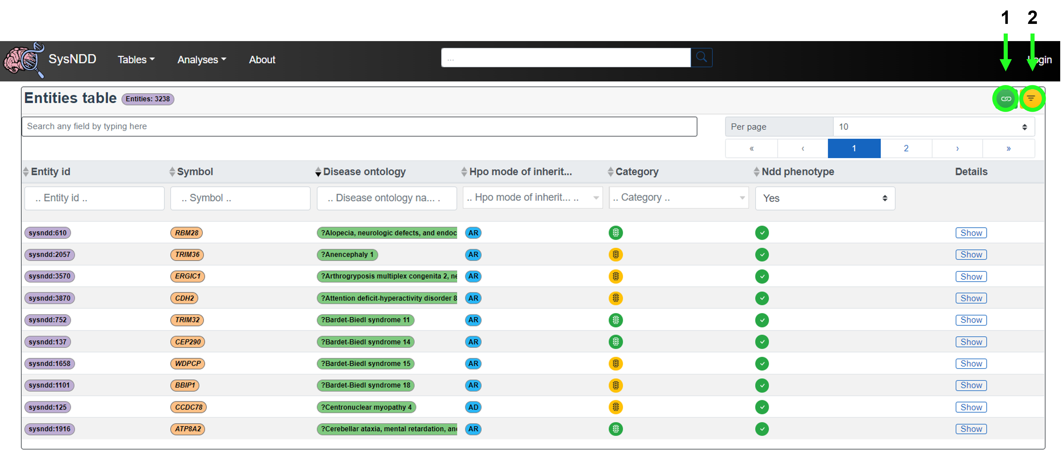 Entities, Genes and Phenotypes tables - additional features