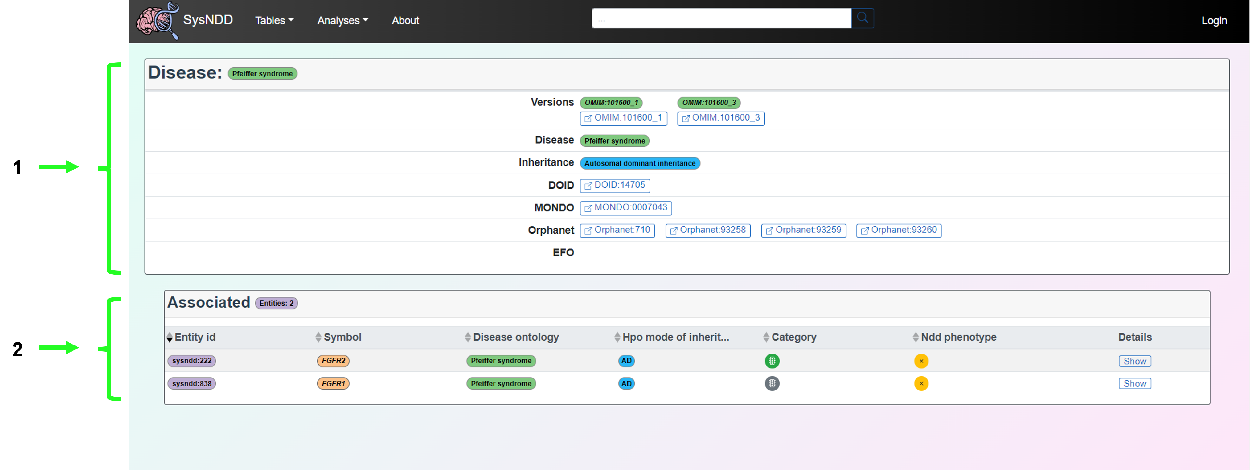 Ontology page