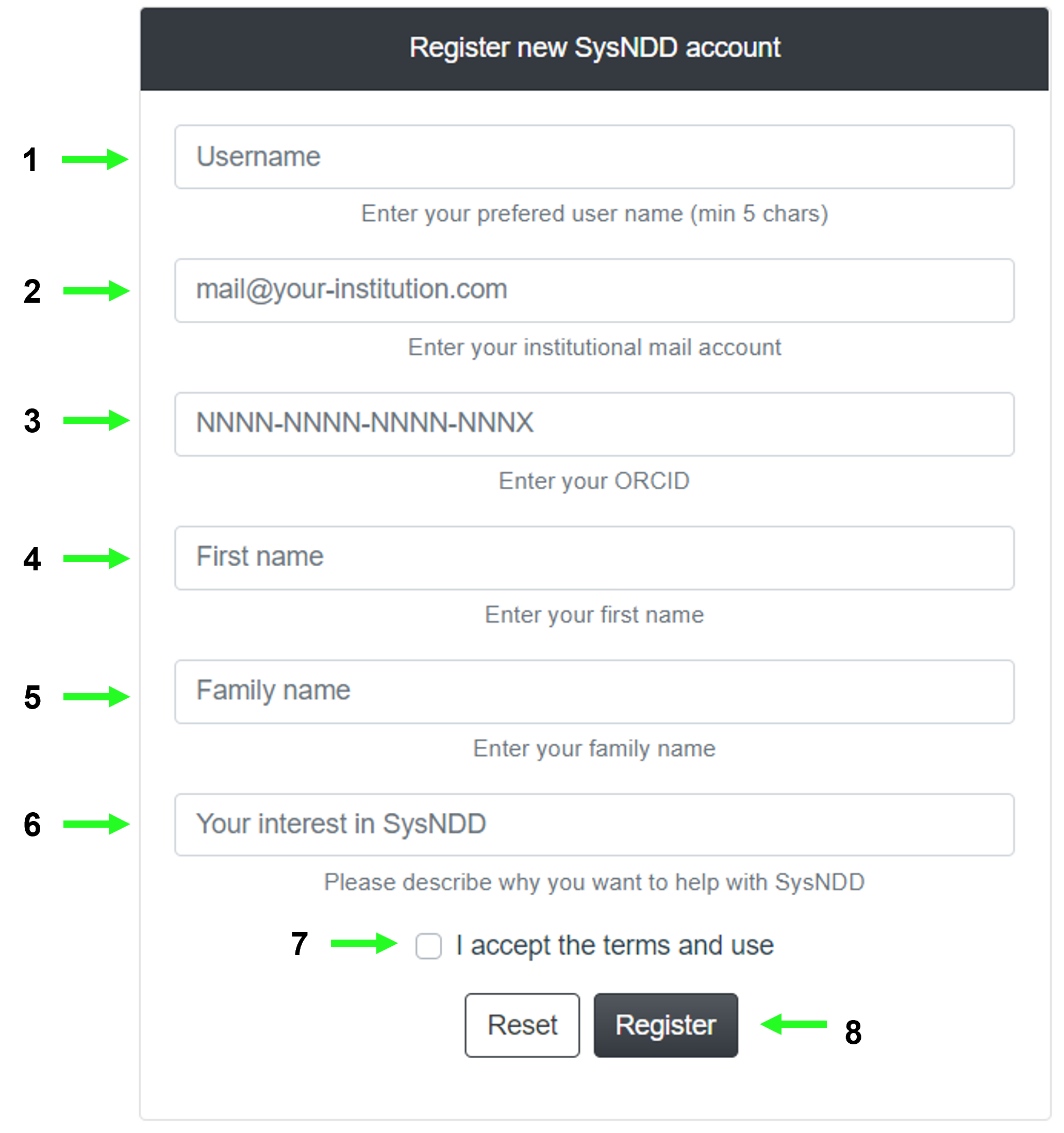 Register modal